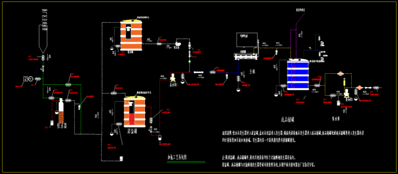 1Kg次氯酸钠发生器